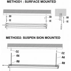 4 ft. 70-Watt Equivalent 42-Watt Integrated LED White Shop Light Linkable by Cedar Hill -Bella Depot || ULTRALAST GREEN Sales white cedar hill shop lights 410001 76 1000